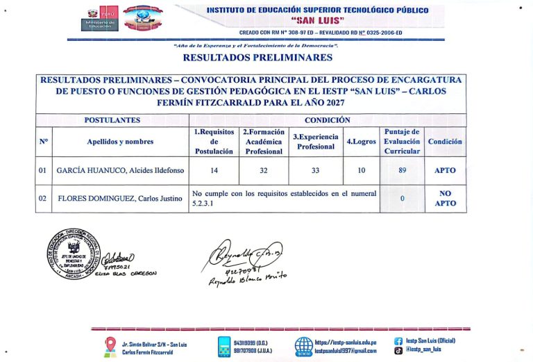 Convocatoria Principal de Encargatura de Puesto o Funciones de Gestión Pedagógica 2027